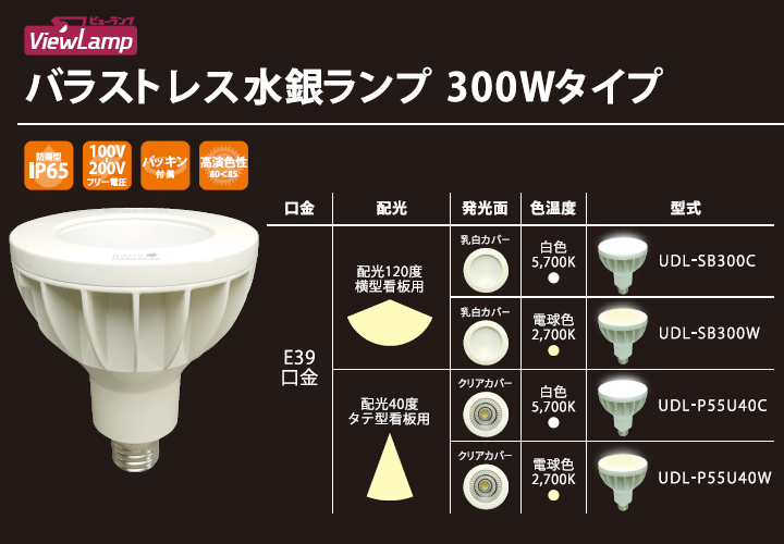 バラストレス水銀灯300W代替LEDビューランプ E39｜LED総合窓口のYUKAWA Corporation
