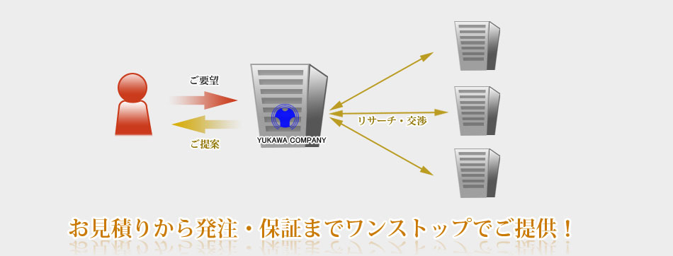 �����̃��[�J�[����œK��LED�����Љ�B