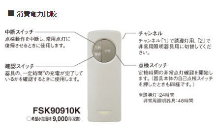 Panasonic蓄電池内蔵型ＬＥＤ非常用照明器具用専用リモコン
