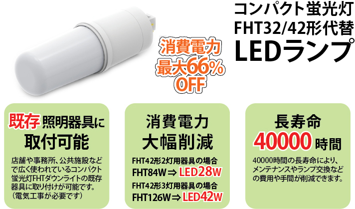 従来のFHT42形、FHT32形相当の代替LED電球です。