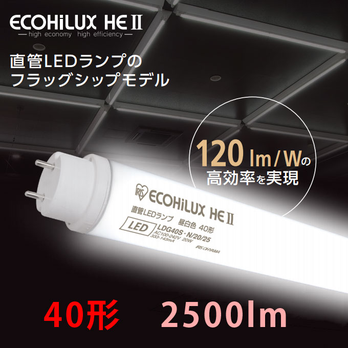 LED蛍光灯 ECOHiLUX HE2の中で充分な明るさのタイプです。