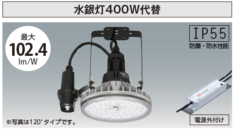 水銀灯400W相当 IP55防水・防塵性能 ファンレスタイプ