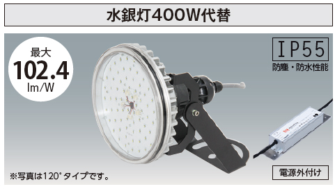 水銀灯400W相当 IP55防水・防塵性能 ファンレス 配光角度60°80°