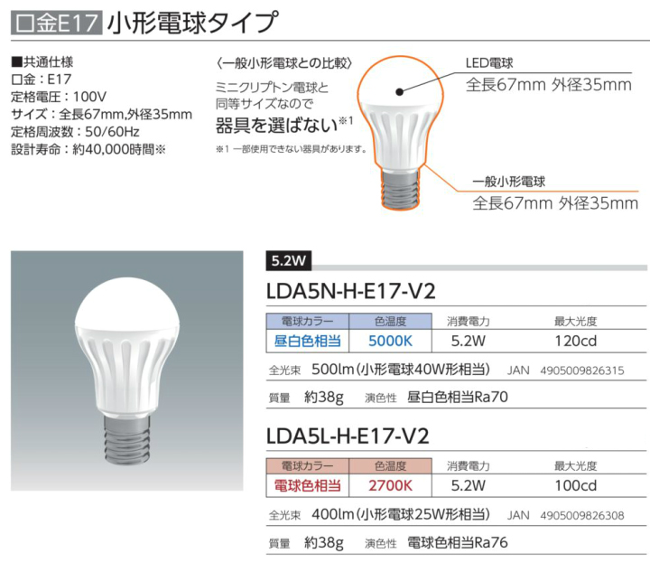LED小型電球タイプ E17