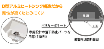 ���S�݌v��led�u����