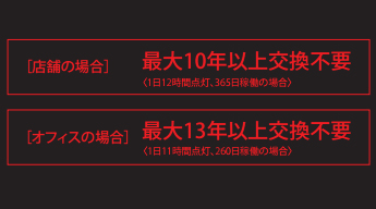 ��������led�u����