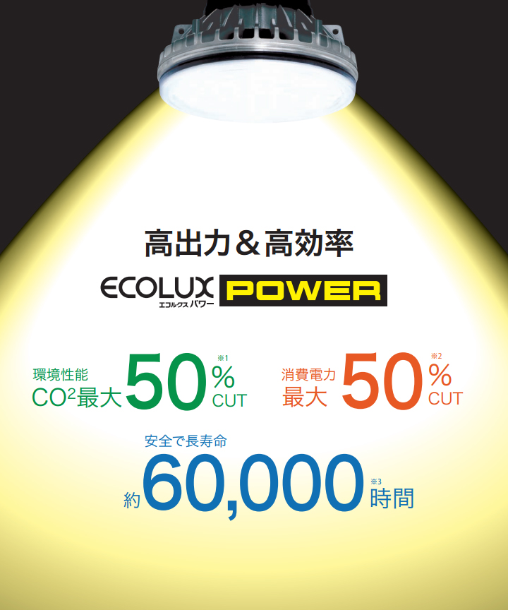 高出力・高効率の高天井用LEDランプ ECOLUX POWER
